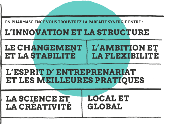 Culture d'entreprise - Pharmascience Culture d'entreprise - Pharmascience